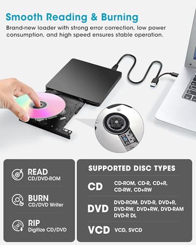 Image of ROOFULL External CD /DVD Drive USB 3.0 & USB-C, Ultra-Slim 0.5 inch High-Speed CD DVD Player Burner Reader Writer for Laptop, Windows 11 /10, Mac MacBook, Linux OS