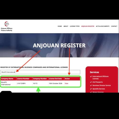 BlockchainFX Exposed: The Offshore License Trap Nobody Talks About