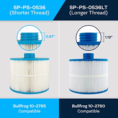 SpiroPure Replacement for Bullfrog Spa Filter PBF36 Wellspring 10-2870 Pleatco PBF36-M Unicel 8CH-951 Bullfrog 35 Hot Tub Spa Pool Cartridge (SAE Long Thread Version)