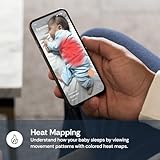 Luna Home Baby Eye Smart Baby Monitor & Floor Stand, Zero Wearables, Sensor-Free Sleep Breathing Motion Tracker, Cry Detection, Night Vision, 2-Way Audio, AI Monitoring, Baby Camera with Phone App - Image 6
