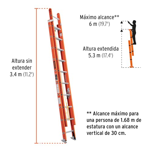Escalera de extensión 6 metros 18 escalera de extension 6 metros marca TRUPER (3)