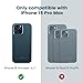 pitaka Protective Case for iPhone 15 Pro Max, 6.7 Inch, Military Grade Shockproof iPhone 15 Pro Max Phone Case, [MagEZ Case Pro 4] 1500D Aramid Fiber, Black/Blue (Twill)