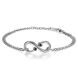 JewelryWe