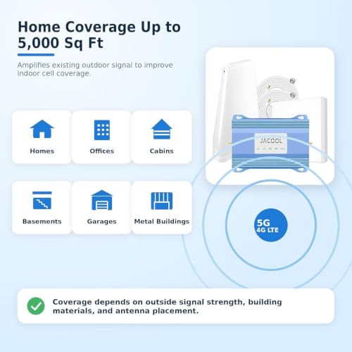 Image of Cell Phone Signal Booster for Home, 5G 4G LTE, Up to 5,000 Sq Ft | All U.S. Carriers, Bands 2 4 5 12 13 17 25 66, FCC Approved, outdoor antenna, indoor panel, signal required