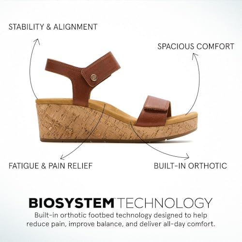 ABEO Riviera Strap Sandals For Women | Arch Support Sandals Women's | Arch Support | Built-In Orthotic Insole3