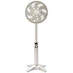 ドウシシャの扇風機 TLKF-1251DCGD