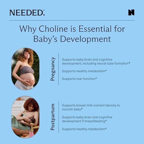 Image of Needed. Prenatal Choline+ for Cognitive Development, 30 Liquid Capsules | Choline Supplements For Pregnancy, Aids Baby Brain Development & Supports Healthy Pregnancy, Third Party Tested