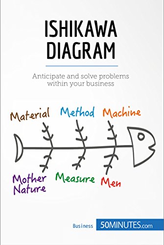 Ishikawa Diagram: Anticipate and solve problems within your business (Management & Marketing Book 5)