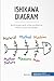 The Ishikawa Diagram for Risk Management: Anticipate and solve problems within your business (Management & Marketing Book 5)