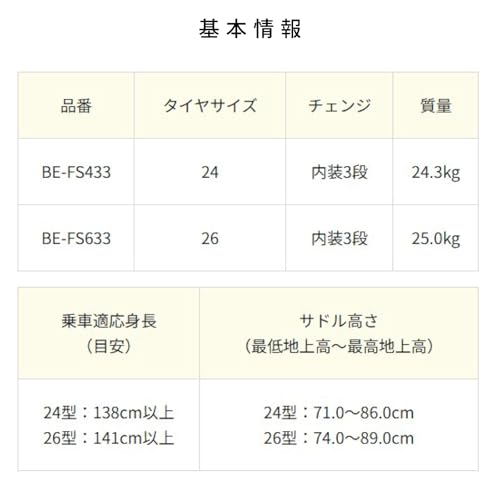 パナソニック(Panasonic) ビビSX25 BE-FS433 の商品画像 3
