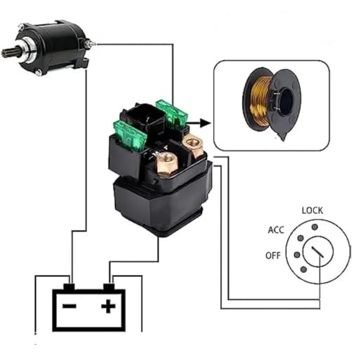 Relais de démarreur solénoïde électrique à conductivité maximale