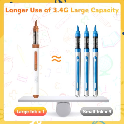 Image of 288 Colors Acrylic Paint Markers Brush Tip, Automatic Ink Control Acrylic Paint Pens Waterproof Acrylic Markers Set for Holiday Decorations, Stone, Wood, Glass, DIY & Art Supplies