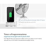 Tapo B07Z5JD3T4 lato 4