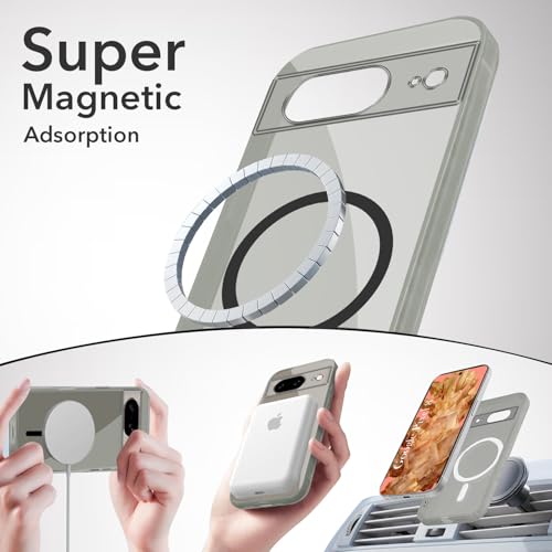 Image of Jkobi Lifetime Anti-Yellow MagSafe Compatible Clear Back Cover Case for Google Pixel 8 (Sleek Hard Crystal | Shockproof and Camera Protection)