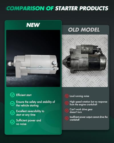 Image of SCITOO Starter Motor 21110533 for Gravely 21110533 for Exmark and for Toro 136-7880 Volts: 12V ; Number of Teeth: 10-Teeth Pinion ;