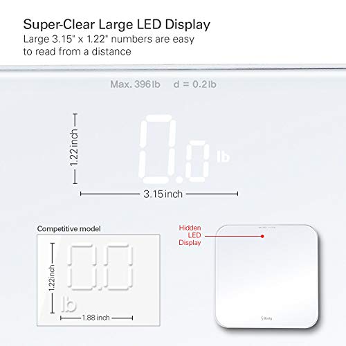 Visiontechshop S Body High Precision Ultra Wide Digital Body Weight Bathroom Scale Up To 396Lb/180Kg, Super-Clear Large Led Display,"Step-On" Technology, White #TOP4