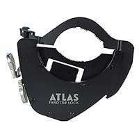 ATLAS Throttle Lock - Ein Motorrad-Tempomat-Drosselklappen-Assistent, unten Kit