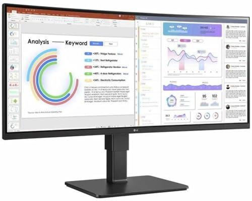 Image of 34IN LG Monitor 3440X1440 Curved 21:9 IPS HDMI 2.0 (2) DP 1.4 USB Type-C