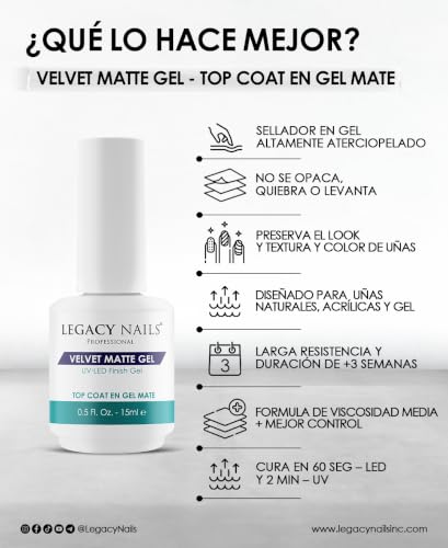 Legacy Nails Perfect Matte Gel 0.5 oz miniatura 5