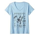 Divertido profesor de ciencia vintage, mayor biología, microbiólogo, técnico de laboratorio, patólogo, regalo de citotecnológico e ideas de regalo científico para profesores, técnicos, microbiólogos y patólogos.