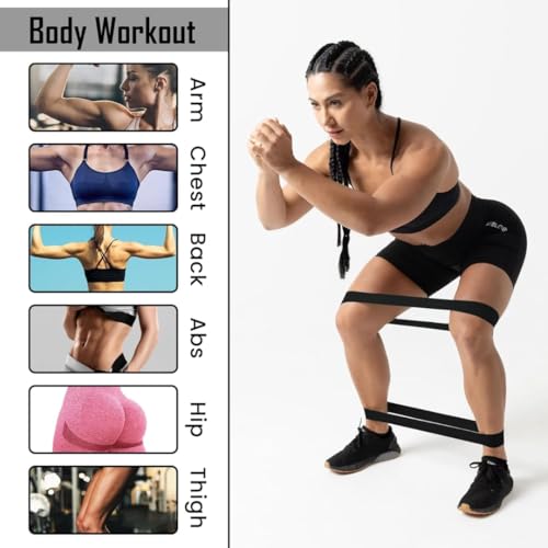 Image of WELLESA Mini Loop Resistance Bands Set of 5 for Men & Women