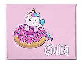 Quadro Tela Pittorica Canvas Ideale come regalo per abbellire la cameretta del tuo bimbo o della tua bimba, oppure per festeggiare la sua nascita o il suo compleanno.