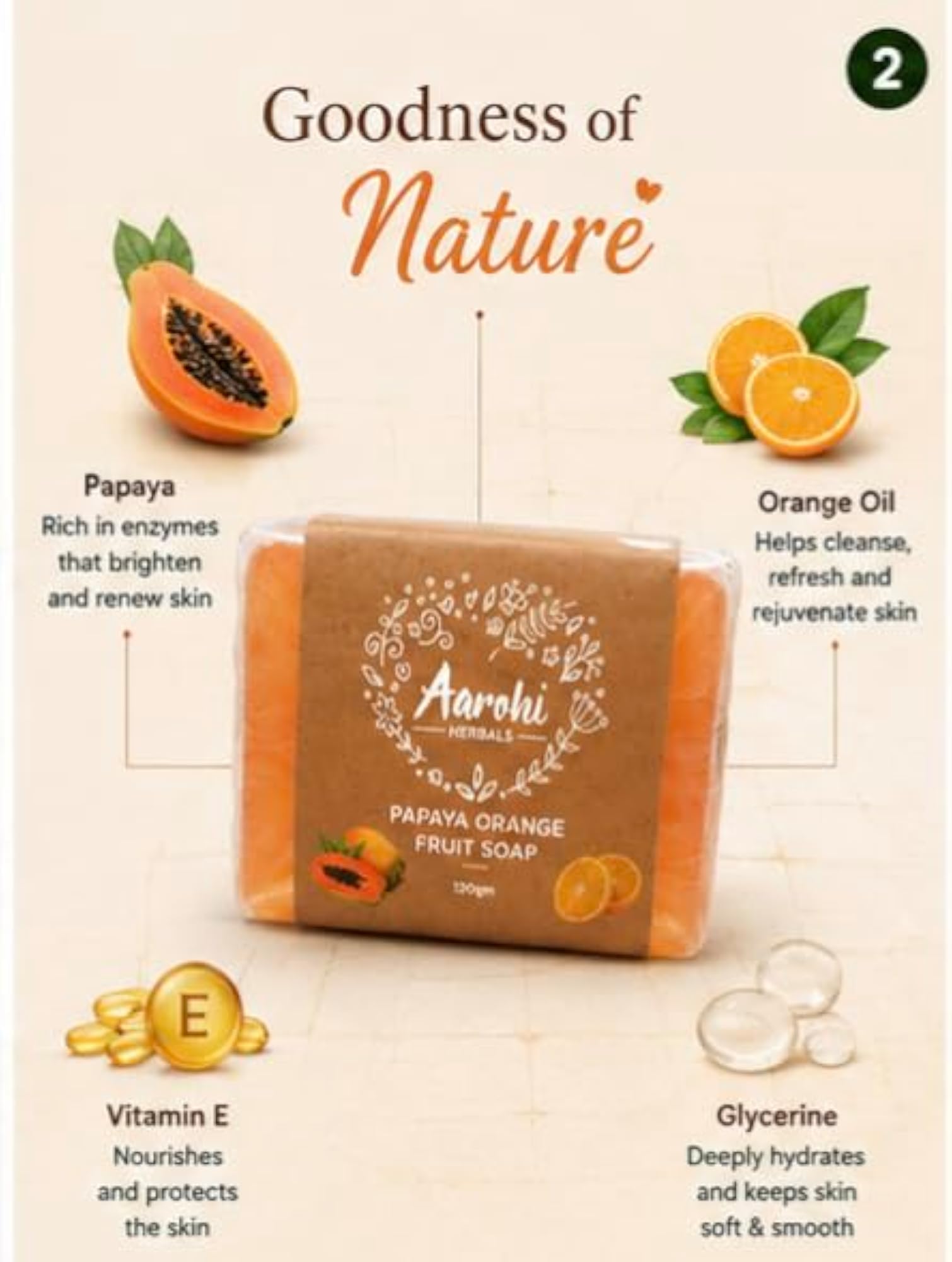 Papaya Fruit Soap, Brightening and Moisturizing Herbal Skincare Bar