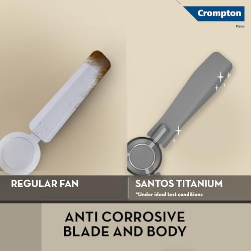Image of Crompton HIGHSPEED SANTOS ANTIDUST 1200 mm (48 inch) Ceiling Fan (Titanium) Star rated energy efficient fans