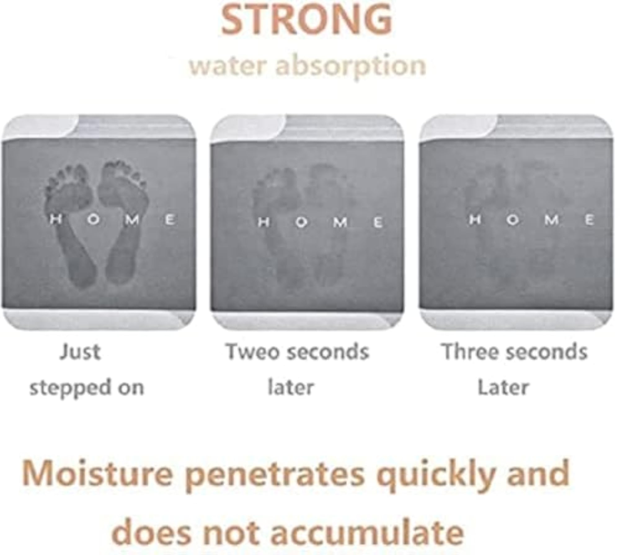 Bathroom Mat Anti Skid Soft Absorbent