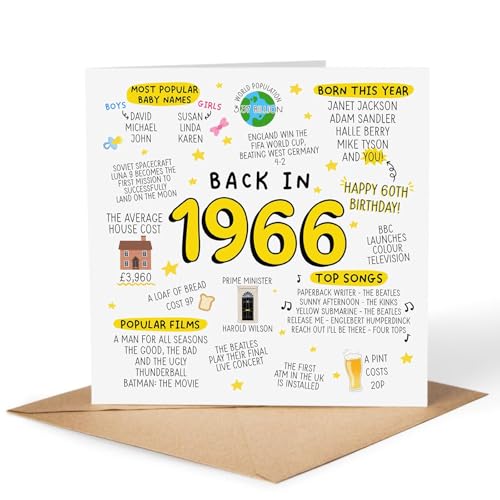 60th Birthday Card for Men Women - Funny Milestone Birthday Card 15x15cm