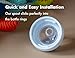 Sippy Spout Nipples for Philips Avent Natural Baby Bottles, My Grippy Spout Sippy Cup and Natural Trainer Sippy Cup, Food Grade Soft Silicone, Variable Flow, 6m+, 4 Count