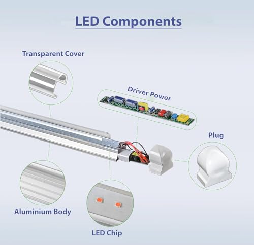 Image of Aluminium 20 Watt LED Grow Lights 2Ft for Indoor Plants, RED+Blue+UV (660NM-460NM-395NM) (Plug and Play)(Energy efficient) (20 Watt)