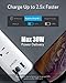 Anker USB C Power Strip with Power Delivery, 3 Outlets and 30W 1 USB C &2 USB A Surge Protector, PowerPort Strip PD 3 with 6ft Extension Cord, Flat Plug, for Home, Office, and Dorm Room,TUV Listed