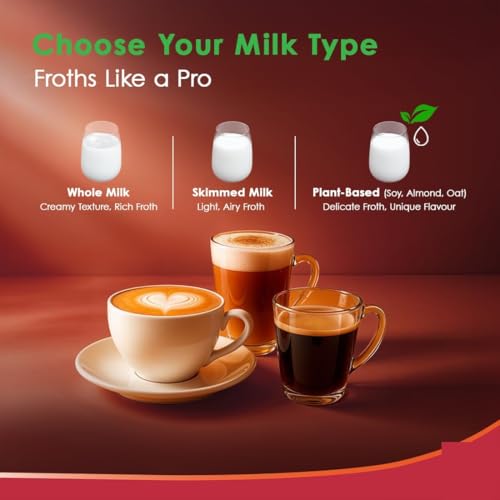 Image of Coffee Maker Machine for Homes, 18 BAR MKP Espresso Coffee Machine, Touch Controls, Milk Frothing & Temperature Control, 1250W, 2-Year Warranty
