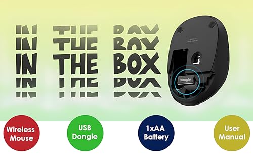 Image of Electro Wolf Wireless Note Mouse, Silent Buttons, 2.4 GHz with USB Mini Receiver, 1600 DPI Optical Tracking, 18-Month Battery Life, Ambidextrous PC /Mac /Laptop (Note)