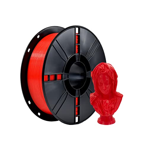 Filament iBOSS PLA Plus Czerwony (RED)