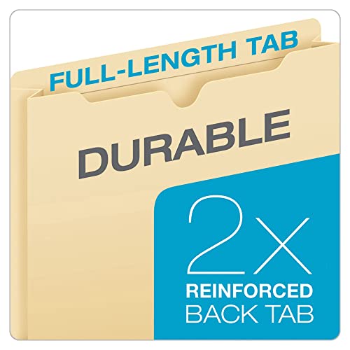 Office Depot® Brand Manila File Jackets, Reinforced Tab, 8 1/2" X 11", Box Of 100 File Jackets #TOP2
