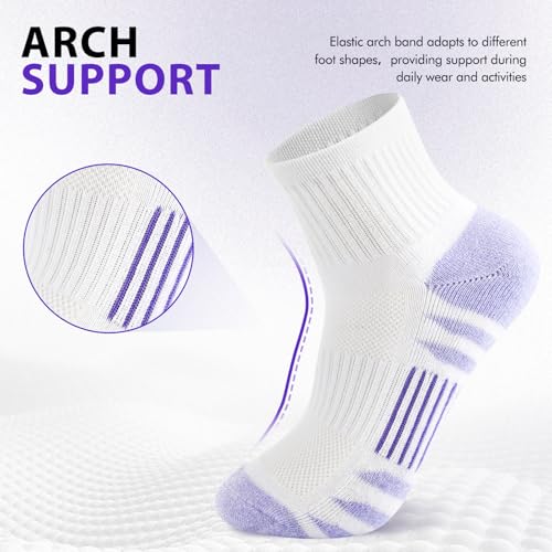 Ankle Socks for Women, Athletic Running 5 Pairs - 4.19 - 8.39 w/ Code + 40% Off Code RNY3IX24 - image 4