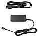 FLGAN 19V 2.1A 40W USB C Charger Power Cord Compatible with ACEMAGIC Ace AOC AX15 12th Gen N95 N97 PC JHDAP045U190210AF Power Supply (Not 20V)