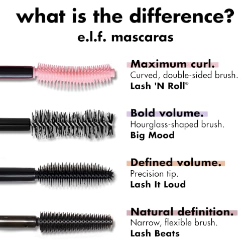 e.l.f. Lash 'N Roll Mascara, Pitch Black | Curling Mascara For Visibly Lifted Lashes, Lifts & Separates Lashes. Long-Lasting Formula, Vegan & Cruelty-Free - image 8