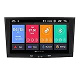 desmontar volante astra h Funciones opcionales: puedes utilizar la función opcional de esta navegación GPS: TPMS + TV digital + DAB + DVR + cámara de marcha atrás + adaptador OBD + dongle 4G, etc