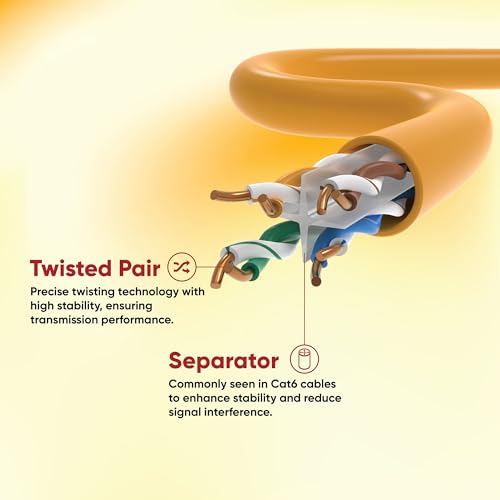 Image of HIKVISION CAT6 Ethernet Cable 305m|23AWG CCA UTP|250MHz High Speed Network Cable for CCTV IP Cameras, Routers, PoE Switches|Indoor FR-PVC Jacket DS-1LN6U-W /CCA,White