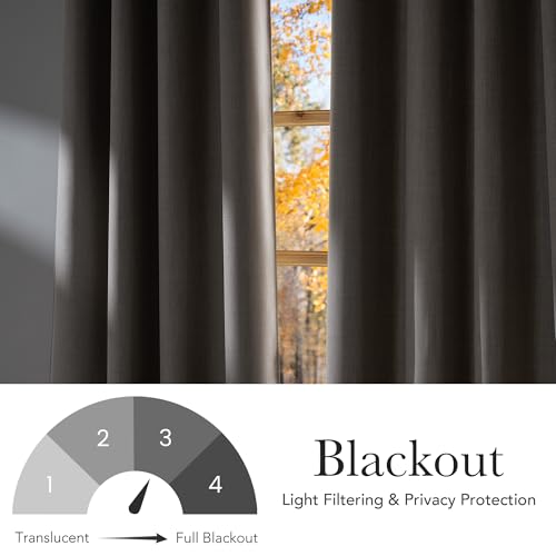 Image of NICETOWN Short Faux Linen Angora Blackout Curtains 63 inches Long for Kitchen - Privacy Panels for Living Room Bedroom, Modern Farmhouse Style Easy Care Grommet Top, 2 Panels, W42 by L63