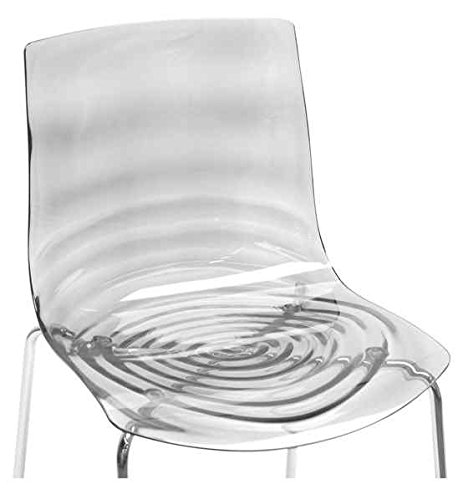 Baxton Studio Marisse Plastic Modern Dining Chair, Clear, Set Of 2 #TOP4