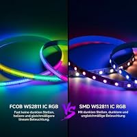 SEZO 24V WS2811 RGB IC FCOB LED Streifen Individuell Adressierbaren Traumfarbe Dimmbar LED Strip 5M 4320 LEDs Pixel COB LED Lichtleiste, Breite 12mm IP66 Wasserdicht für Home Party Dekoration – Ansicht 3