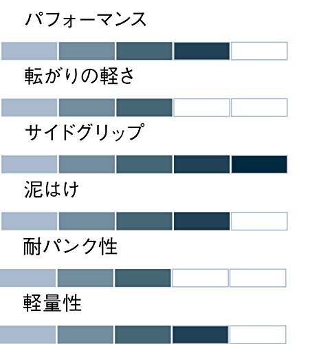 Hutchinson Cobra Tubeless Ready Bike Tire, Black, 27.5 X 2.25-Inch #TOP2