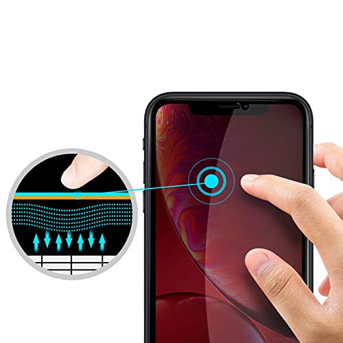 Película De Privacidade Vidro Temperado Para Apple iPhone 11 e Xr Tela 6.1