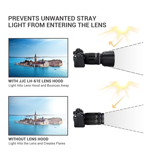 Image of JJC LH-61E Lens Hood for Olympus M.Zuiko ED 75-300mm II & ED 70-300mm Lens | Reversible, Compatible with 58mm Filter /Lens Cap, Reduces Lens Flare, Anti-Scratch, Durable ABS