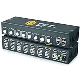 GREATHTEK HDMI KVM with RS232 Control