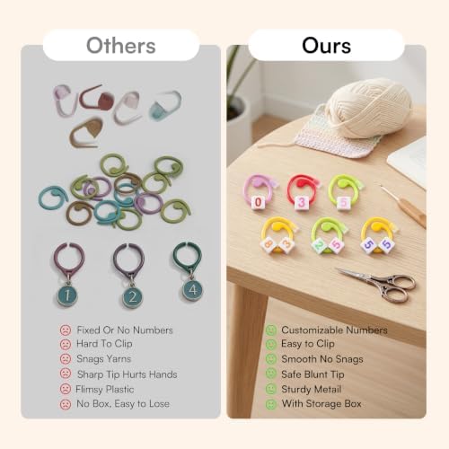 Caydo 50 Pcs Metal Numbered Stitch Markers for Crochet & Knitting - 4